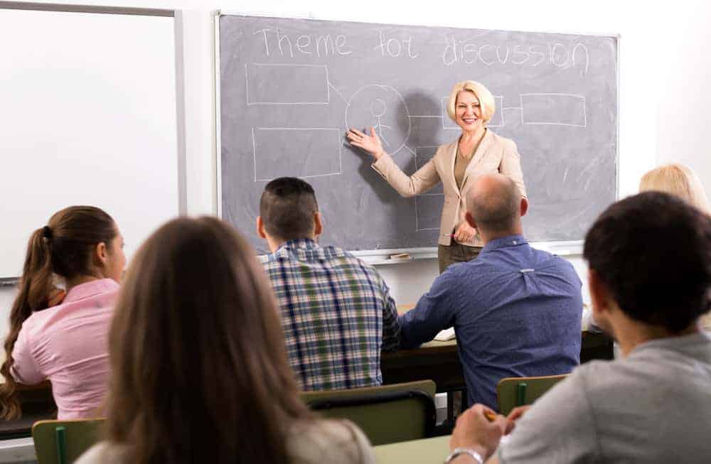 How do I write a well-organized argumentative essay?